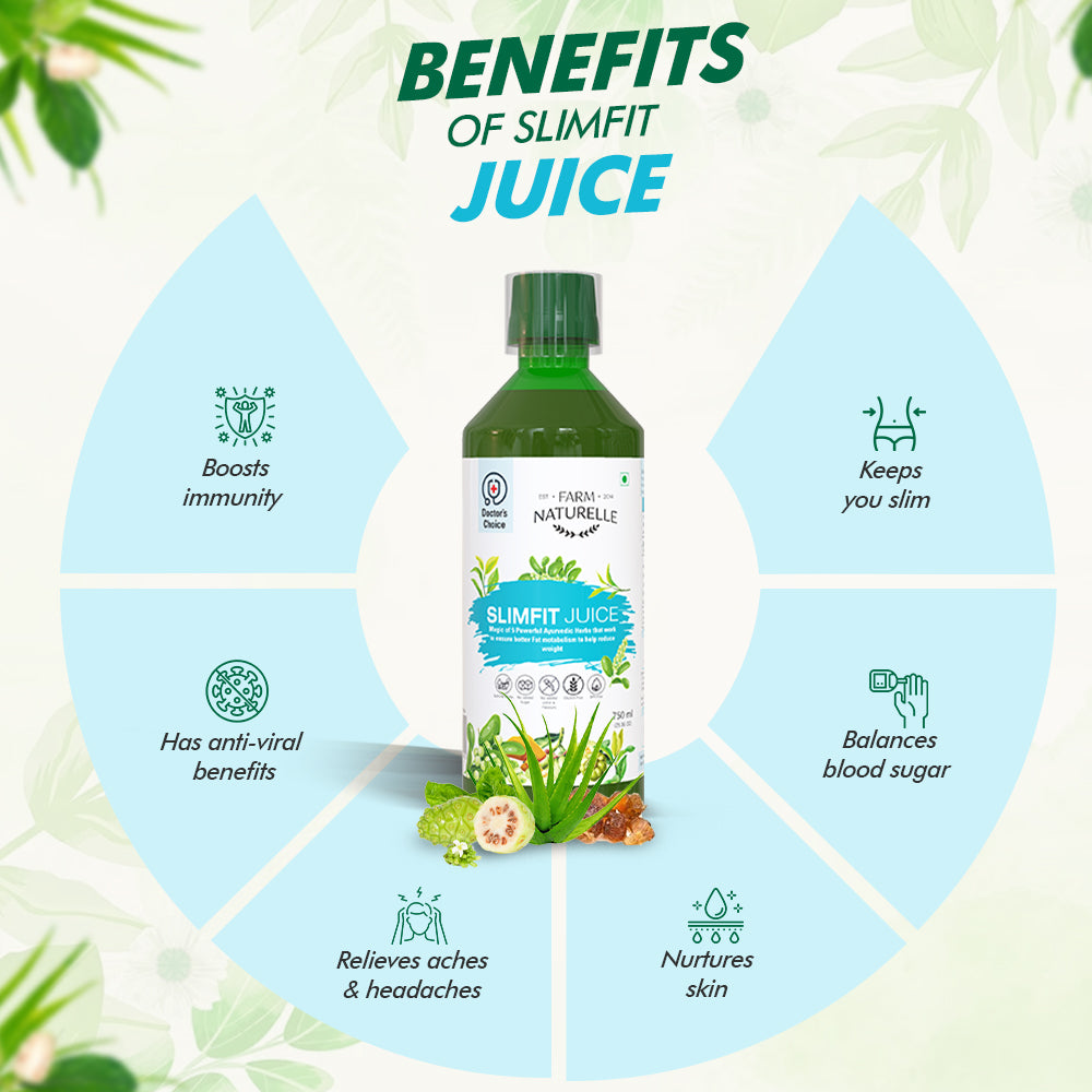Slimfit Juice - Boosts Metabolism and Supports Weight Loss