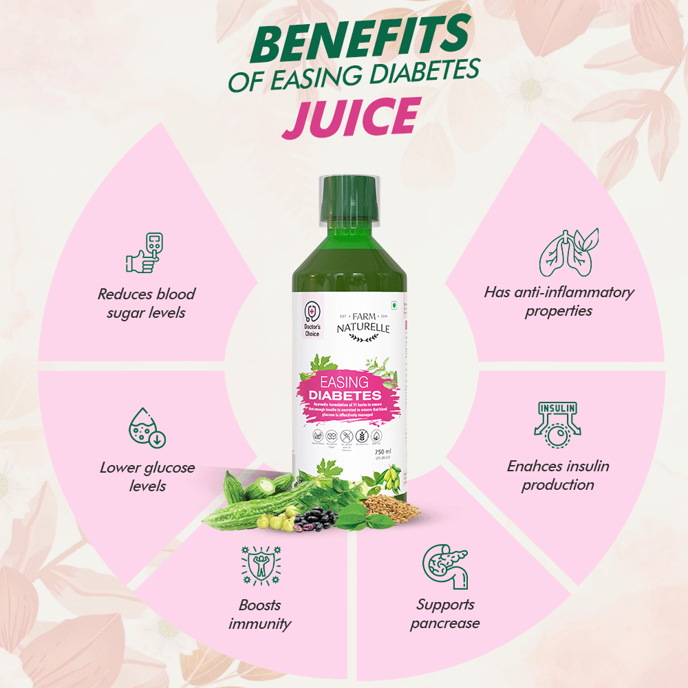 Diabetes Care Juice - Supports Sugar Management Naturally
