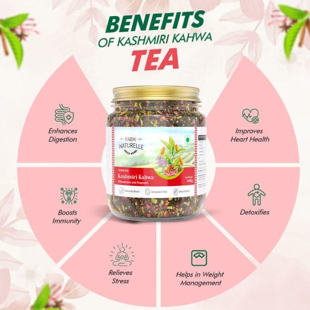 Kashmiri Kahwa Green Tea Blended with Saffron, Almonds, Spices -100% Natural Ingredients - Farm Naturelle