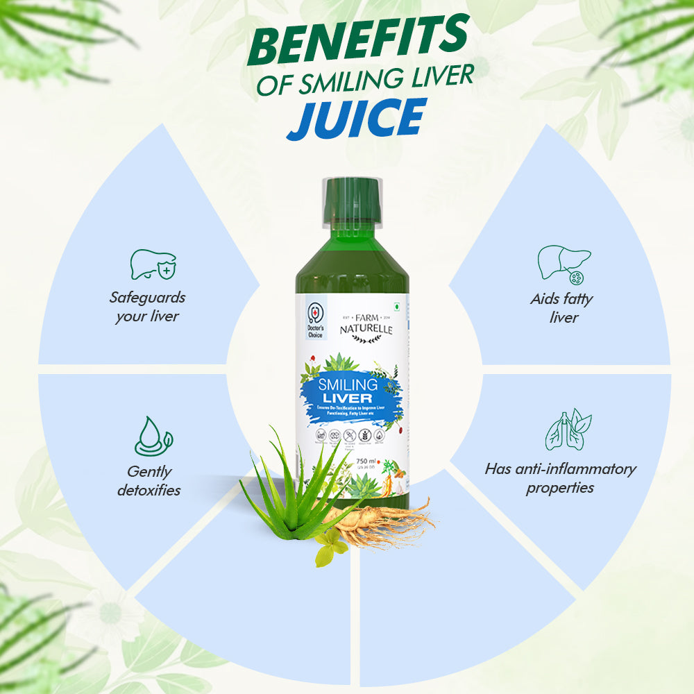 Liver Support Juice - Detoxifying Blend for Liver Health