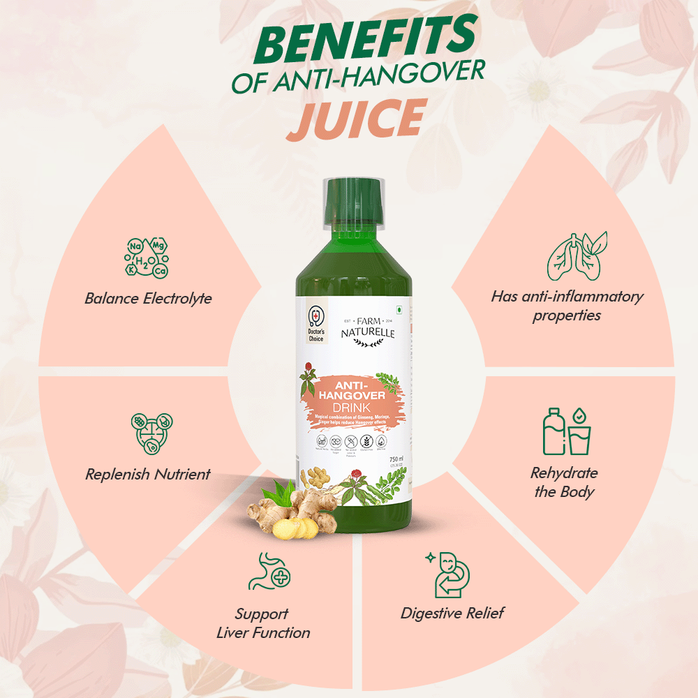 Anti-Hangover Juice - Refresh and Recover Naturally