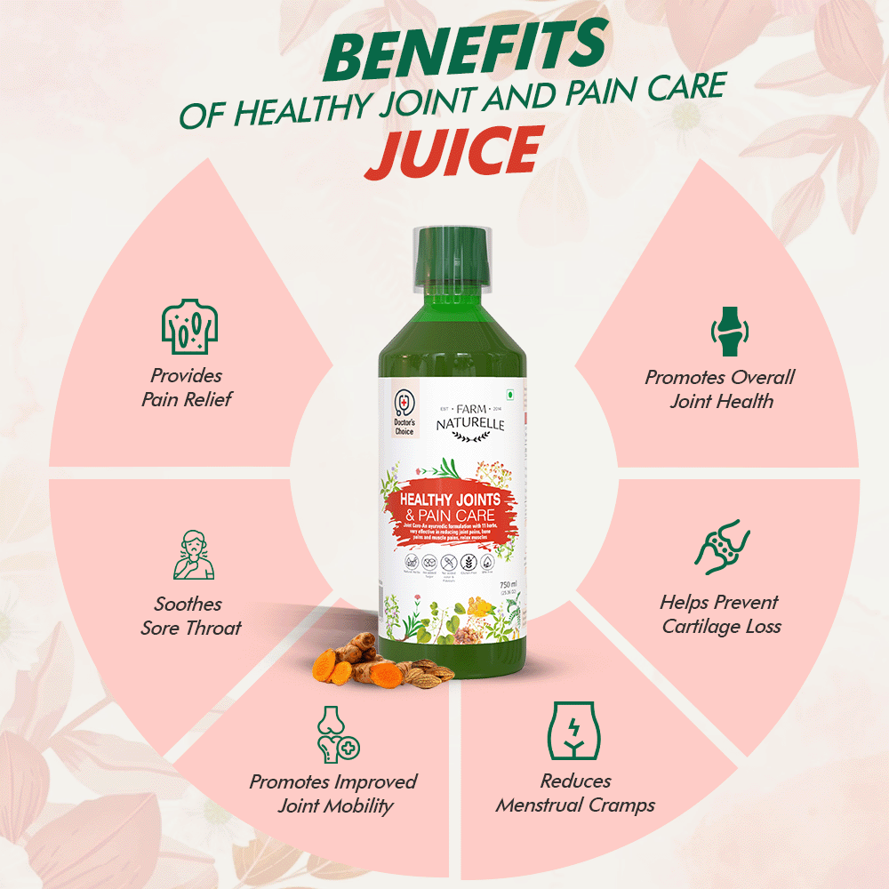 Pain Relief Juice - For Joints and Body