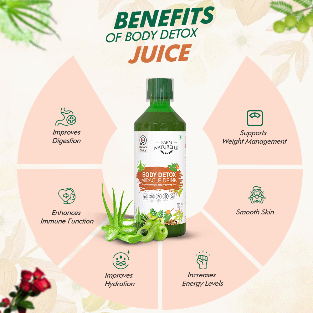 Detox Shots - Ready-to-Drink Wellness Boosters