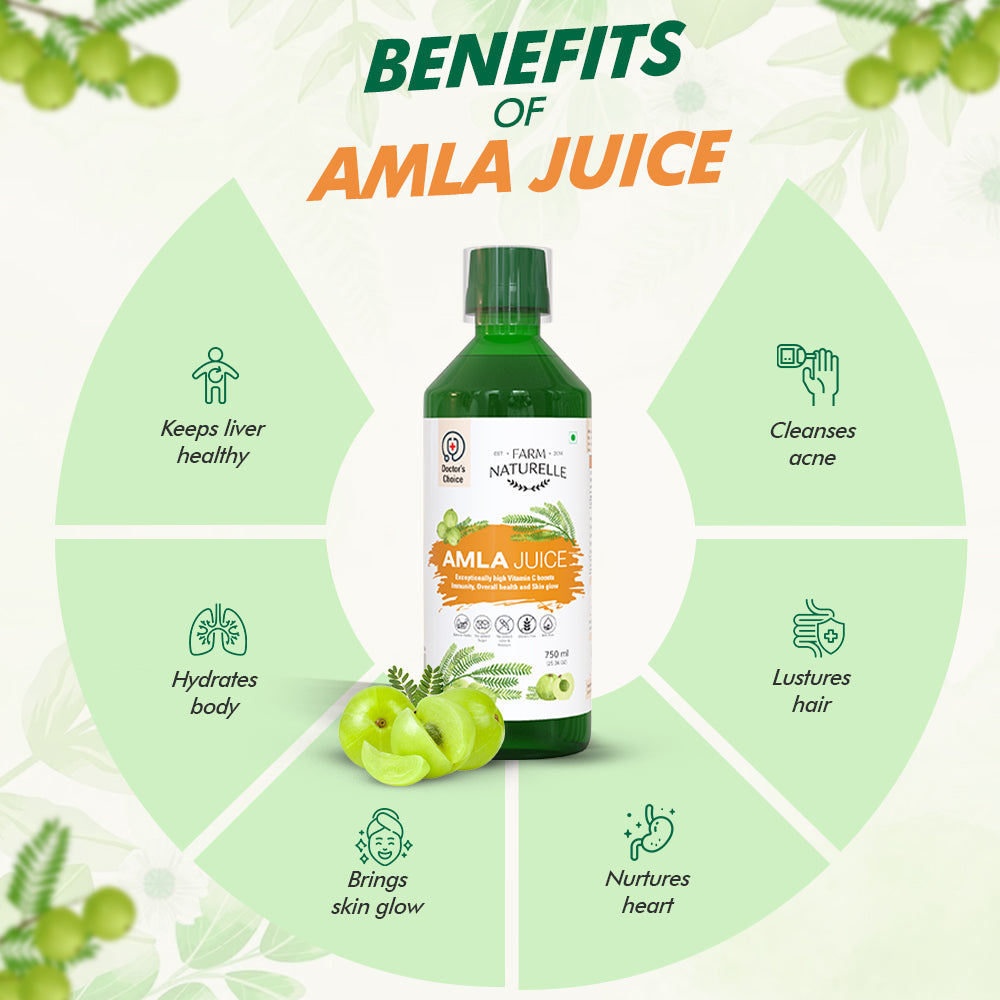 Amla Juice - Pure & Herbal for Better Health
