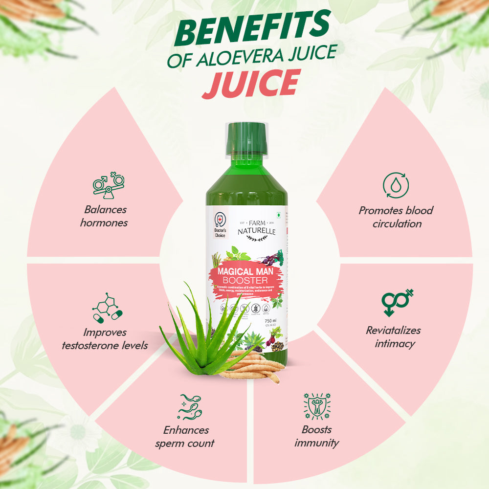 Man Booster Juice - Natural Stamina Enhancer
