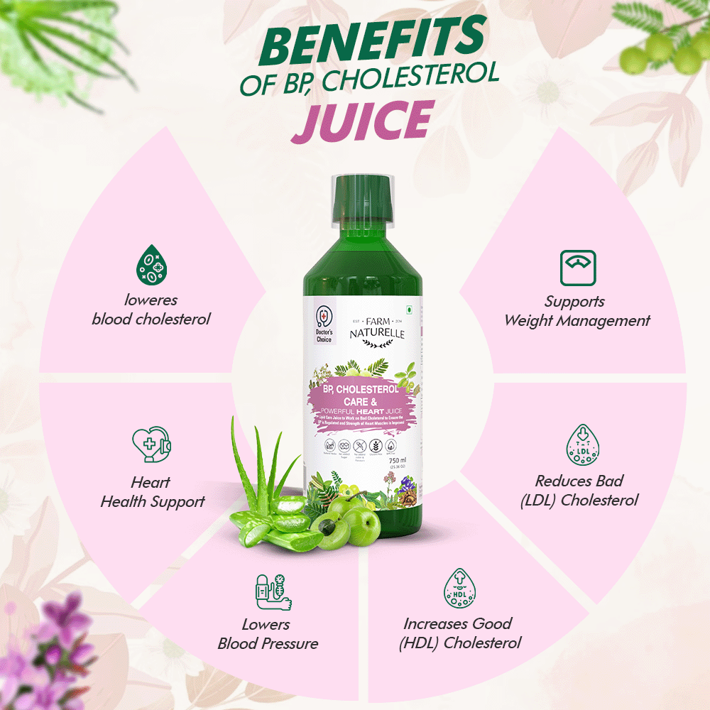 Heart Health Juice - Supports Cholesterol Reduction