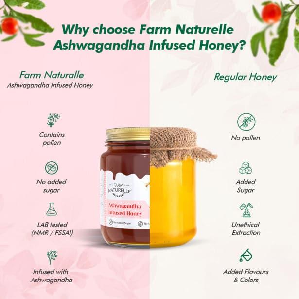 Pure Raw Delicious and Immunity Booster|Real Ashwagandha Infused Forest Honey| Immense Medicinal Value Naturally - Farm Naturelle