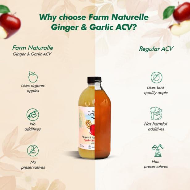 Organic Apple Cider Vinegar with Mother and Infused Ginger & Garlic - Farm Naturelle