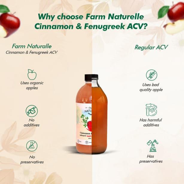Organic Apple Cider Vinegar with Mother and Infused Cinnamon & Fenugreek - Farm Naturelle