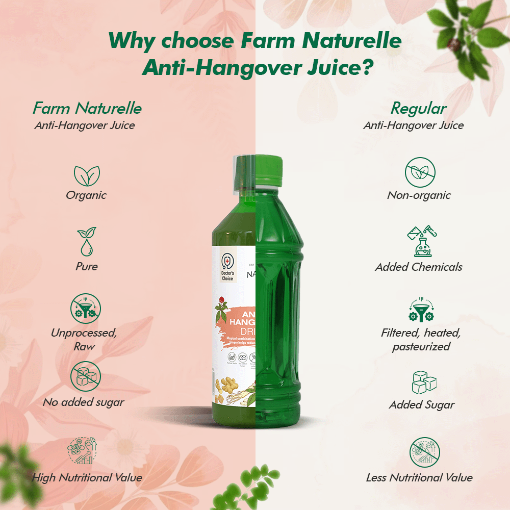 Anti-Hangover Juice - Refresh and Recover Naturally