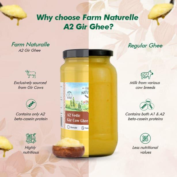 A2 Desi Cow Ghee from Grass Fed Gir Cows | Vedic Bilona Method-Curd Churned-Golden | Grainy & Aromatic, Keto Friendly | Non-GMO, and A Wooden Spoon - Farm Naturelle