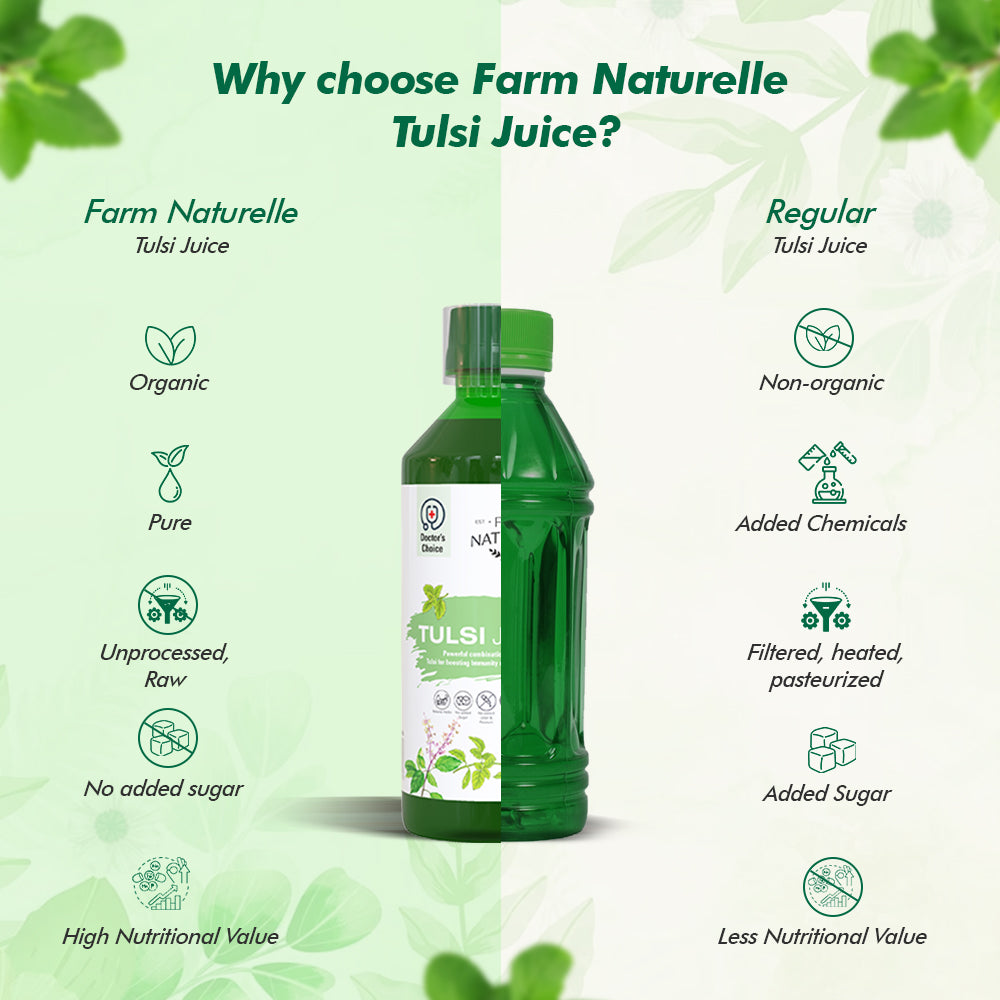 Tulsi Juice 750 ml | Pure Holy Basil Seed Juice for Immunity & Detoxification