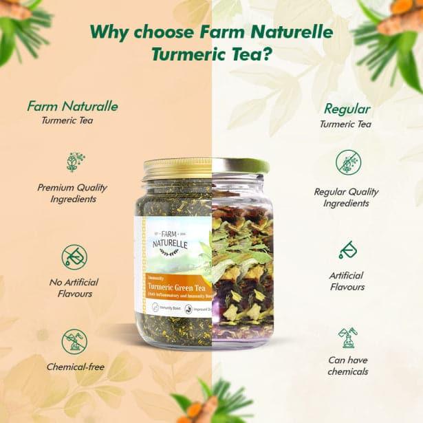 Turmeric green tea Acts as Immunity Booster and Anti Inflammatory | Natural Ingredient Infused - Not Artificially Flavoured | Long Leaf Loose Tea (Mountain Turmeric Tea - Farm Naturelle