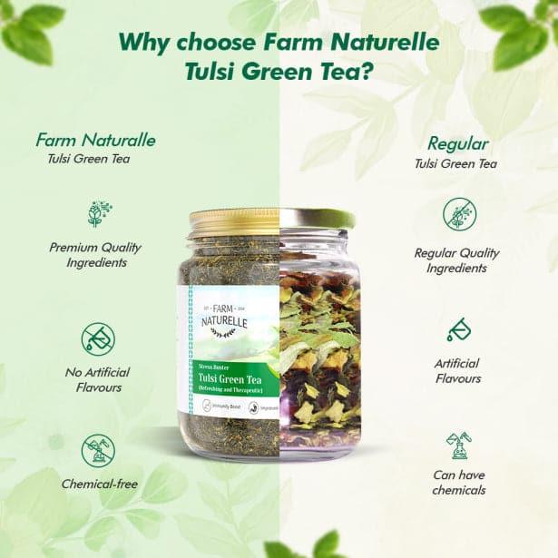 Tulsi Green Tea - Acts as Immunity Booster and Anti Inflammatory | Natural Ingredient Infused - Not Artificially Flavoured | Long Leaf Loose Tea - Farm Naturelle