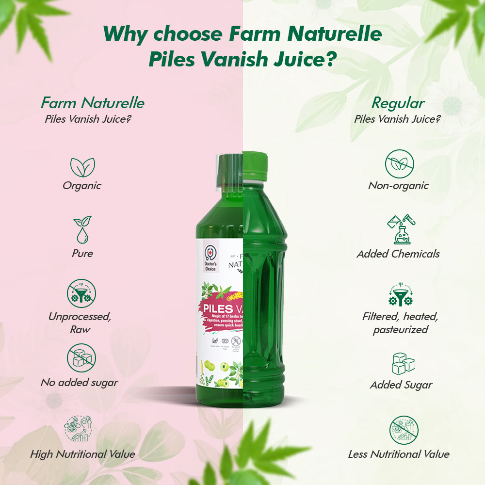 Piles Support Juice - Digestive Health and Inflammation Relief