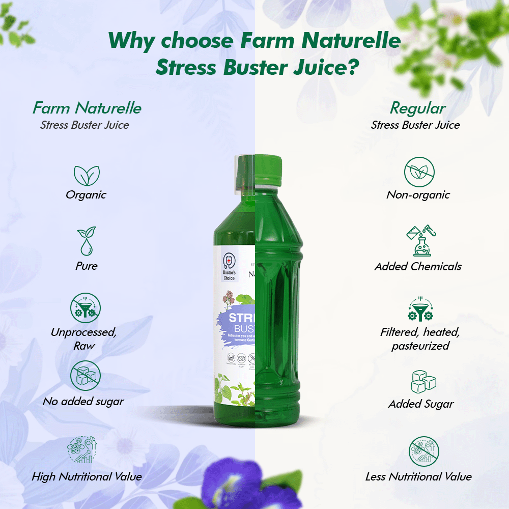 Stress Relief Juice - Calms Mind and Body Naturally