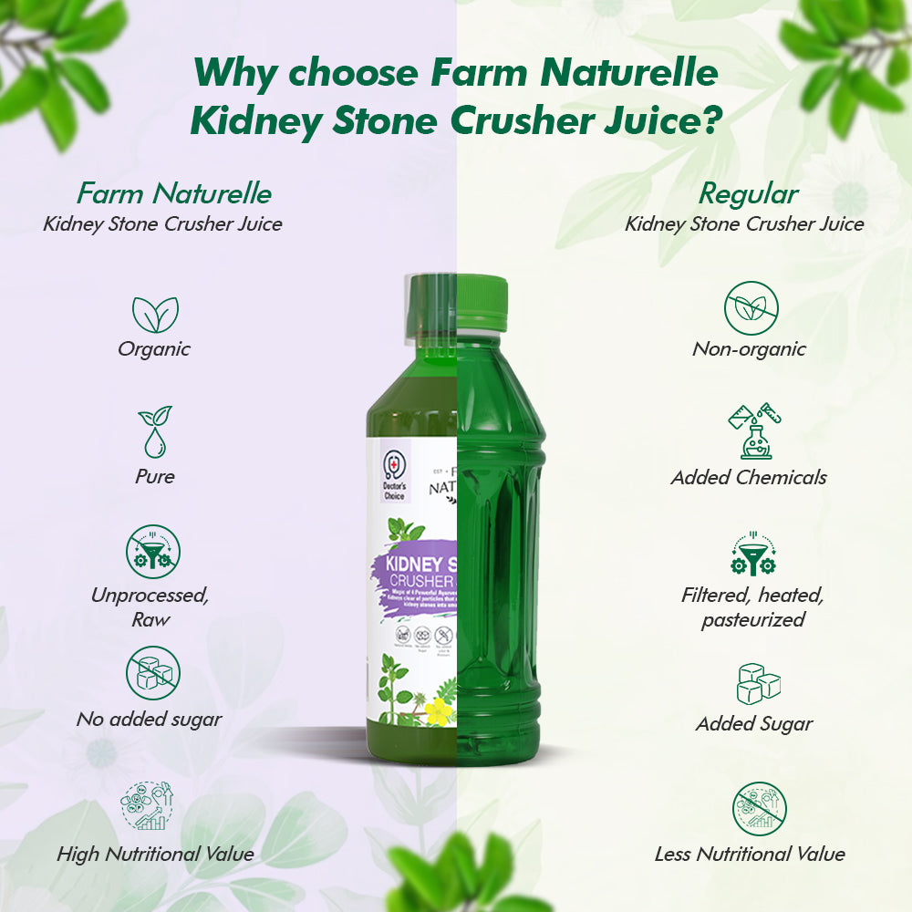 Ayurveda Patharchatadi Juice |100% Herbal  Kidney Stone Crusher juice