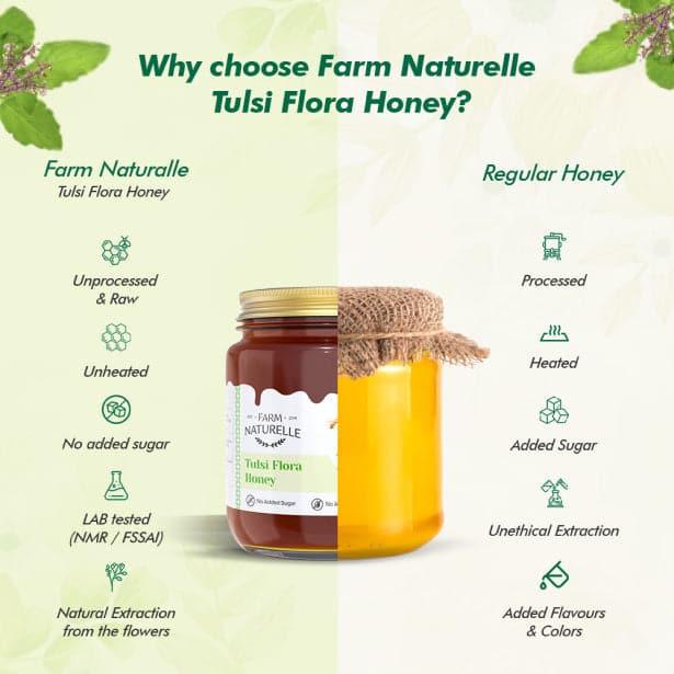 Vana Tulsi Honey Forest Flower Honey|Extra and a Wooden Spoon|100% Natural Ayurved Raw| Natural Unfiltered| Lab Tested Honey - Farm Naturelle