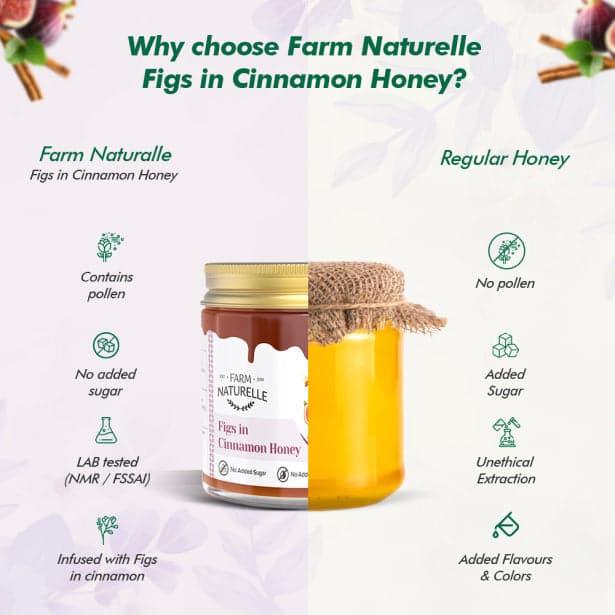 Figs in Cinnamon Honey - Farm Naturelle