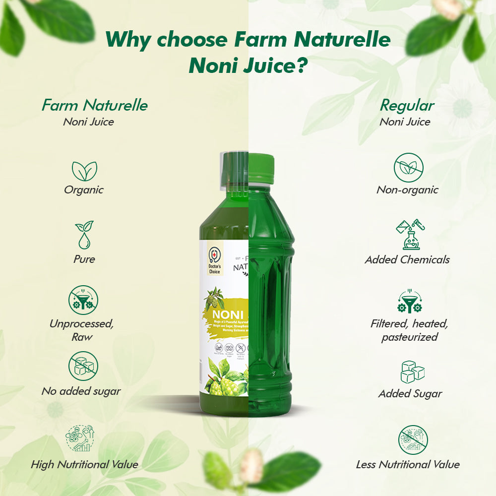 Noni Juice - The Natural Antioxidant Powerhouse for Wellness