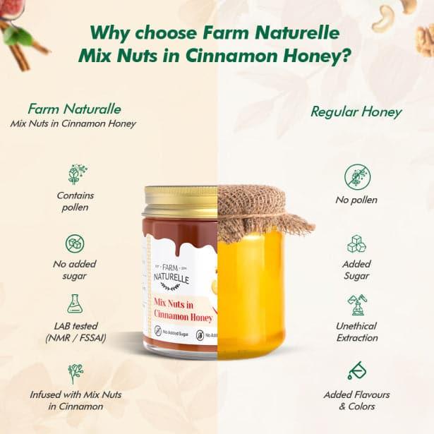 Mix Nut in Cinnamon Honey - Farm Naturelle