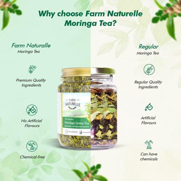 Moringa Green tea -Acts as Immunity Booster and Anti Inflammatory | Natural Ingredient Infused - Not Artificially Flavoured | Long Leaf - Farm Naturelle