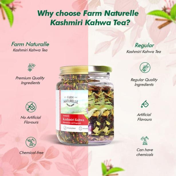 Kashmiri Kahwa Green Tea Blended with Saffron, Almonds, Spices -100% Natural Ingredients - Farm Naturelle