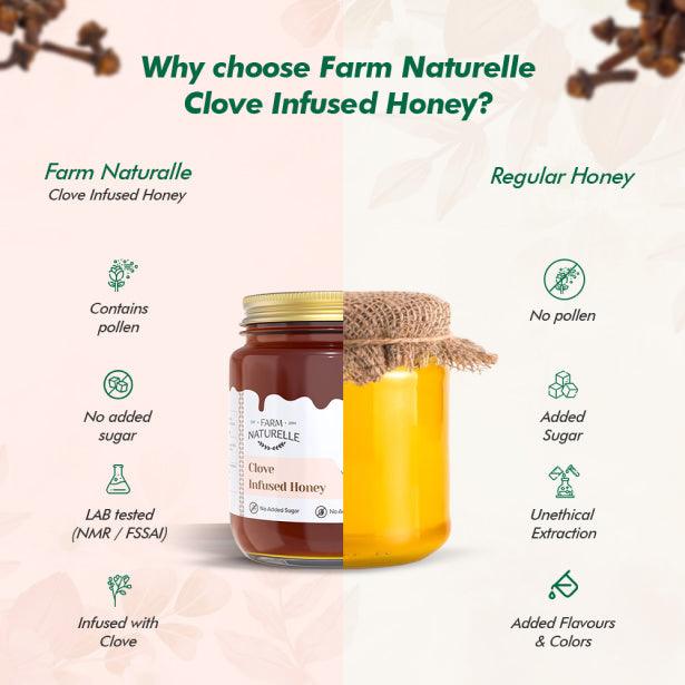 Clove Infused Wild Forest Honey |And a Wooden Spoon| 100% Pure, Raw Natural - Un-processed - Un-heated Honey | Lab Tested Clove Honey - Farm Naturelle