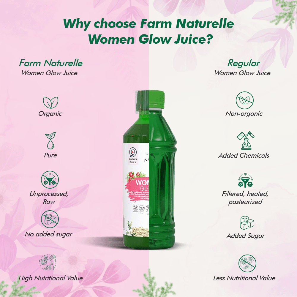 Glowing Women Herbal Juice – Enhance Skin Radiance & Overall Health Naturally