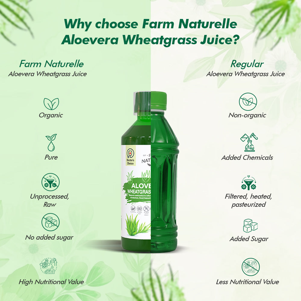 Aloe Vera Wheatgrass Juice - Extra Fiber in Gel Form