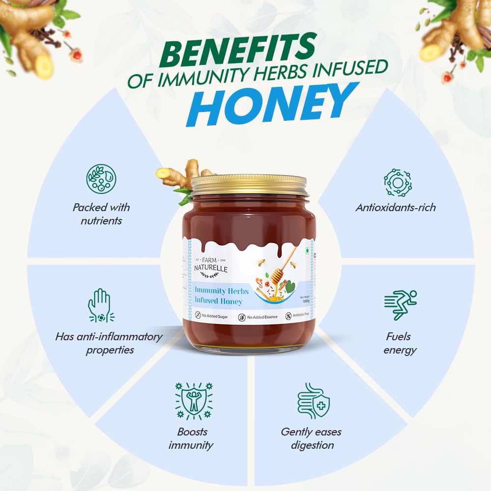 Farm Naturelle - Raw, 100% Natural NMR Tested, Pass, Certified Immunity Herbs Infused In Wild (Forest) Flower Honey(1.45Kg) Glass Bottle.