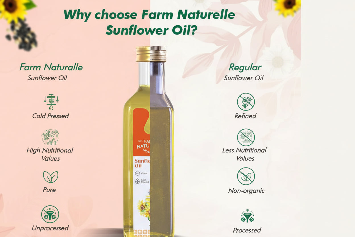 Farm Naturelle (Glass Bottles) Virgin Cold Pressed Cooking Oil-Sunflower Oil (500 Ml)