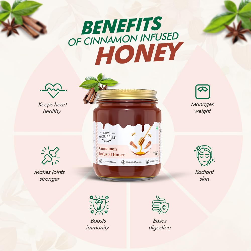 Farm Naturelle-Cinnamon infused Pure Raw Natural Forest Honey and Walnuts-250 Gms-Health Gift item Pack and a Wooden Spoon.
