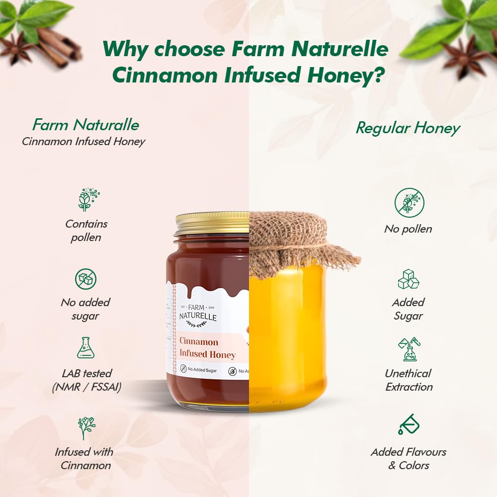 Farm Naturelle-Cinnamon infused Pure Raw Natural Forest Honey and Walnuts-250 Gms-Health Gift item Pack and a Wooden Spoon.
