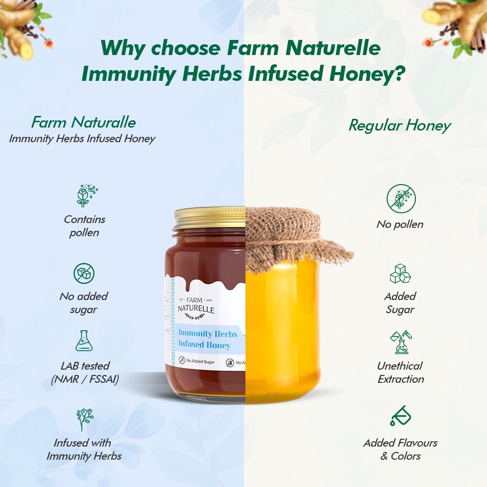 Farm Naturelle - Raw, 100% Natural NMR Tested, Pass, Certified Immunity Herbs Infused In Wild (Forest) Flower Honey(1.45Kg) Glass Bottle.