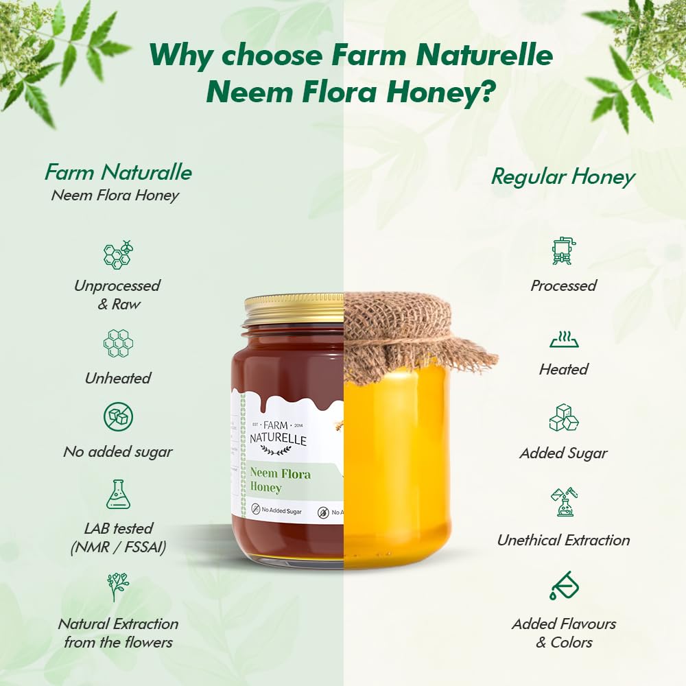 Farm Naturelle -Neem Forest Flower Honey|1.45 KG -Glass Bottle and a wooden Spoon | 100% Pure Honey, Raw Natural Unprocessed Honey | Glass Bottle-Neem Honey
