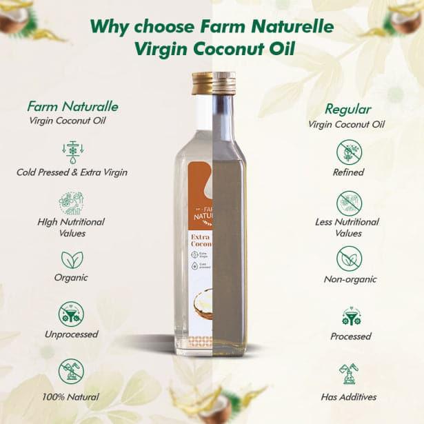 Organic Extra Virgin Cold Pressed Coconut Oil | 100% Pure Organic & Edible Cooking Oil - Farm Naturelle