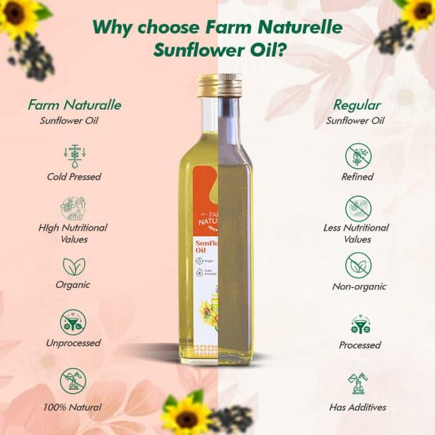 Organic Sunflower Oil (Sun Flower)-Finest Certified Organic Cooking Oil- Virgin Cold Pressed (Kachi Ghani) - Farm Naturelle