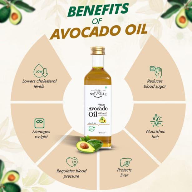 100% Pure Extra Virgin Avocado Oil is Pressed from The Fleshy Pulp Surrounding The Avocado - Farm Naturelle