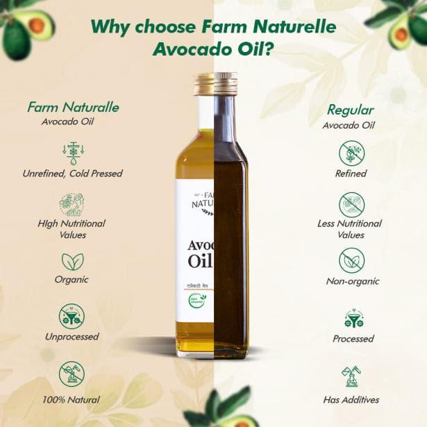 100% Pure Extra Virgin Avocado Oil is Pressed from The Fleshy Pulp Surrounding The Avocado - Farm Naturelle