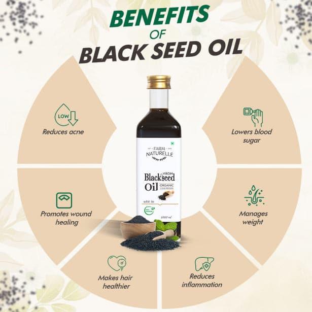 100% Pure, Natural, Organic Black Seed Oil-(Hindi-Kalongi oil) - Farm Naturelle