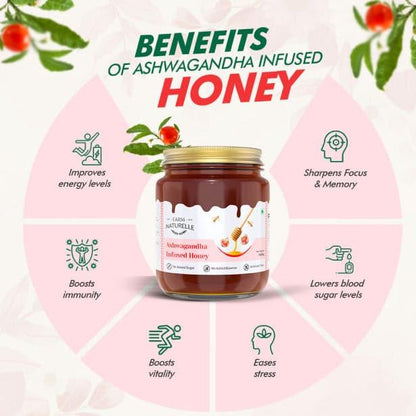 Pure Raw Delicious and Immunity Booster|Real Ashwagandha Infused Forest Honey| Immense Medicinal Value Naturally - Farm Naturelle 