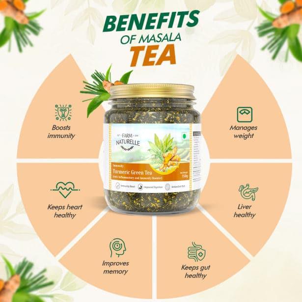 Masala Green Tea - Acts as Immunity Booster and Anti Inflammatory | Natural Ingredient Infused - Not Artificially Flavoured | Long Leaf Loose Tea - Farm Naturelle 