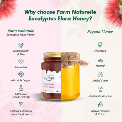 Eucalyptus Flower Wild Forest (Jungle) Honey|100% Pure Honey| Raw & Unfiltered|Unprocessed|Lab Tested Honey In Glass Jar with Engraved Virgin Wooden Spoon|Antioxidant, Anti-inflammatory Honey - Farm Naturelle 