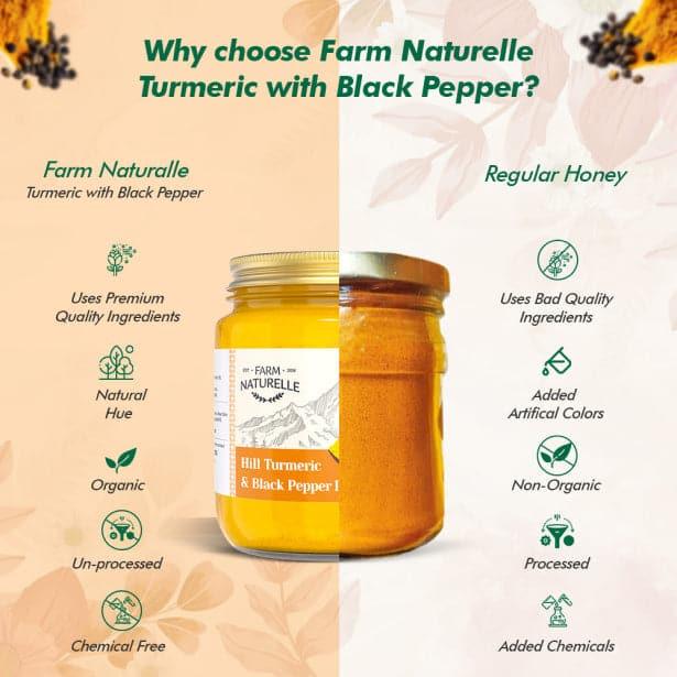 Pure Himalayan Mountain Turmeric (Curcumin) with Black Pepper (Peperine) Powder - Farm Naturelle 