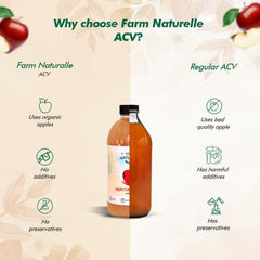 Apple Cider Vinegar with Mother - Farm Naturelle 