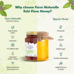 Vana Tulsi Honey Forest Flower Honey|Extra and a Wooden Spoon|100% Natural Ayurved Raw| Natural Unfiltered| Lab Tested Honey - Farm Naturelle 