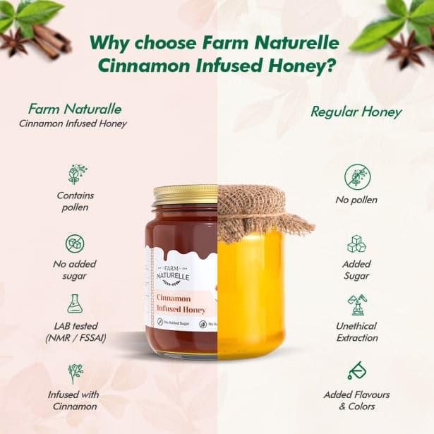 Cinnamon Flower Wild Forest Honey |And a Wooden Spoon | 100% Pure & Natural Ingredients Made Delicious Honey | No Artificial Color | No Added Sugar | Lab Tested Cinnamon Honey - Farm Naturelle 