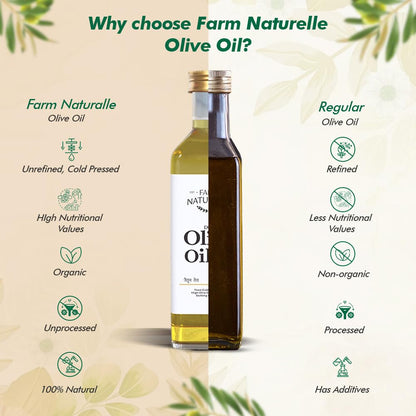 Farm Naturelle Extra Virgin Olive Oil 100% Pure, Natural Extra-Virgin Oil extracted by pressing the finest Spanish Olives (1000 Ml)