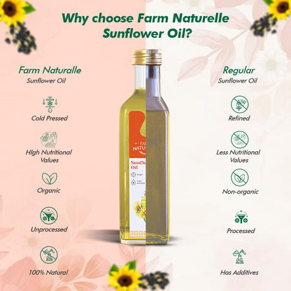 Farm Naturelle (Glass Bottles) Virgin Cold Pressed Cooking Oil-Sunflower Oil (500 Ml)